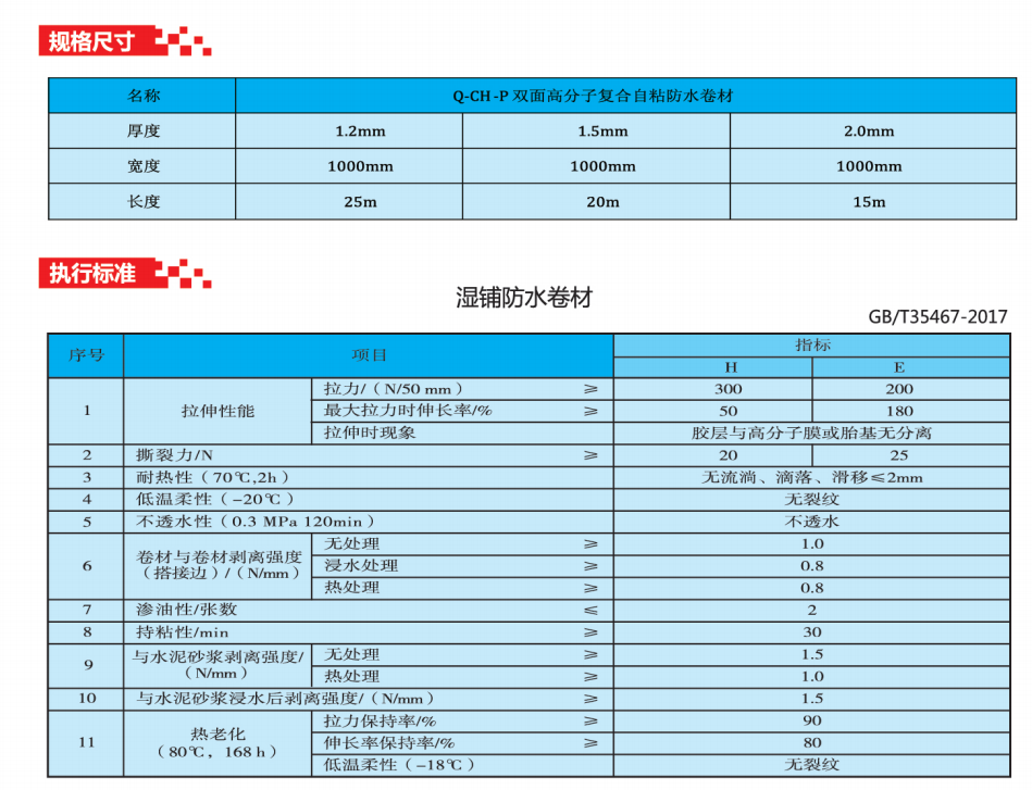 贵州防水建材